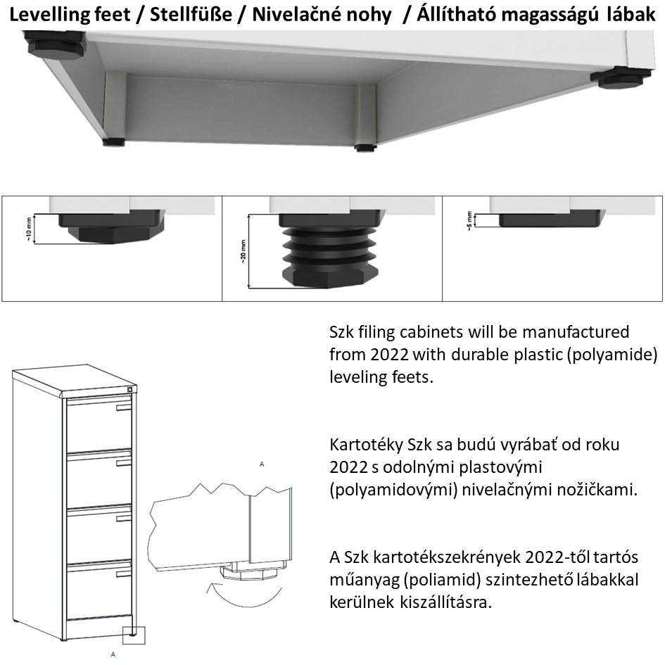 3931-kartoteka-szk-301